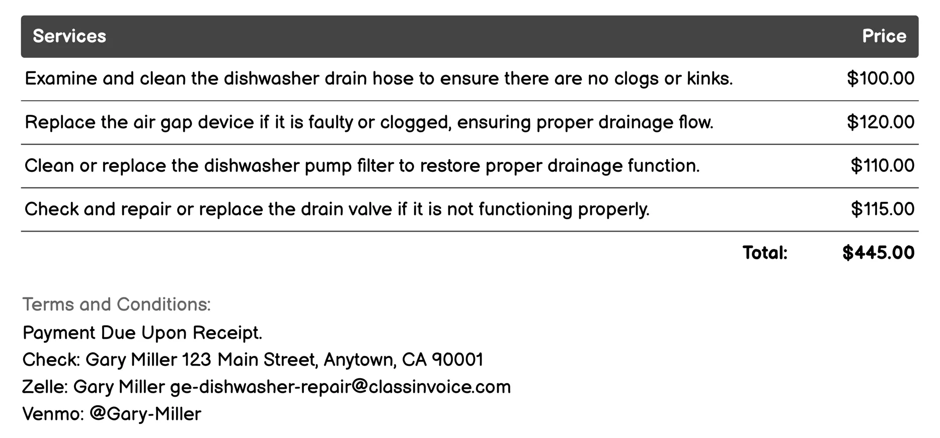Drainage Repair Invoice Example