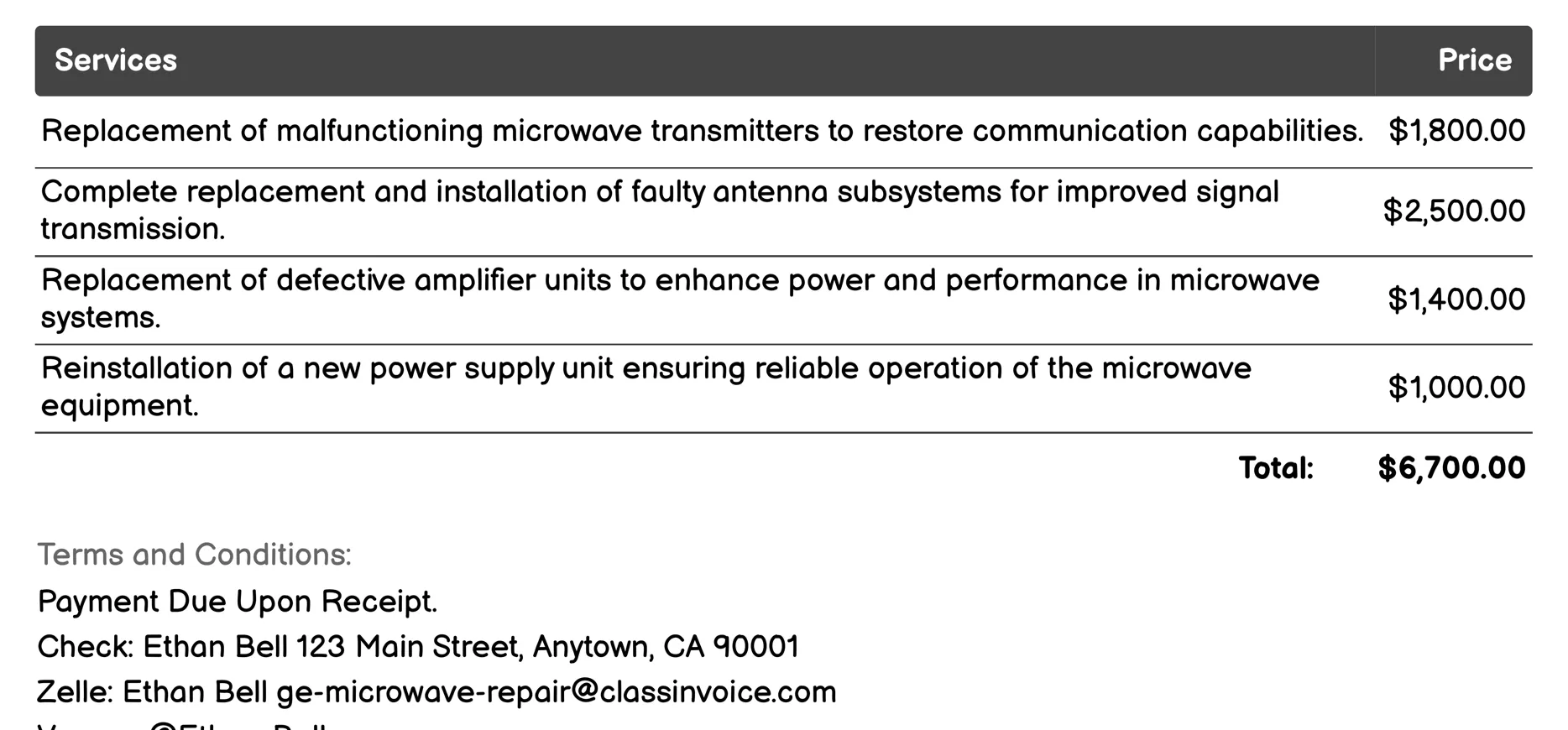 Faulty Equipment Replacement Invoice Example