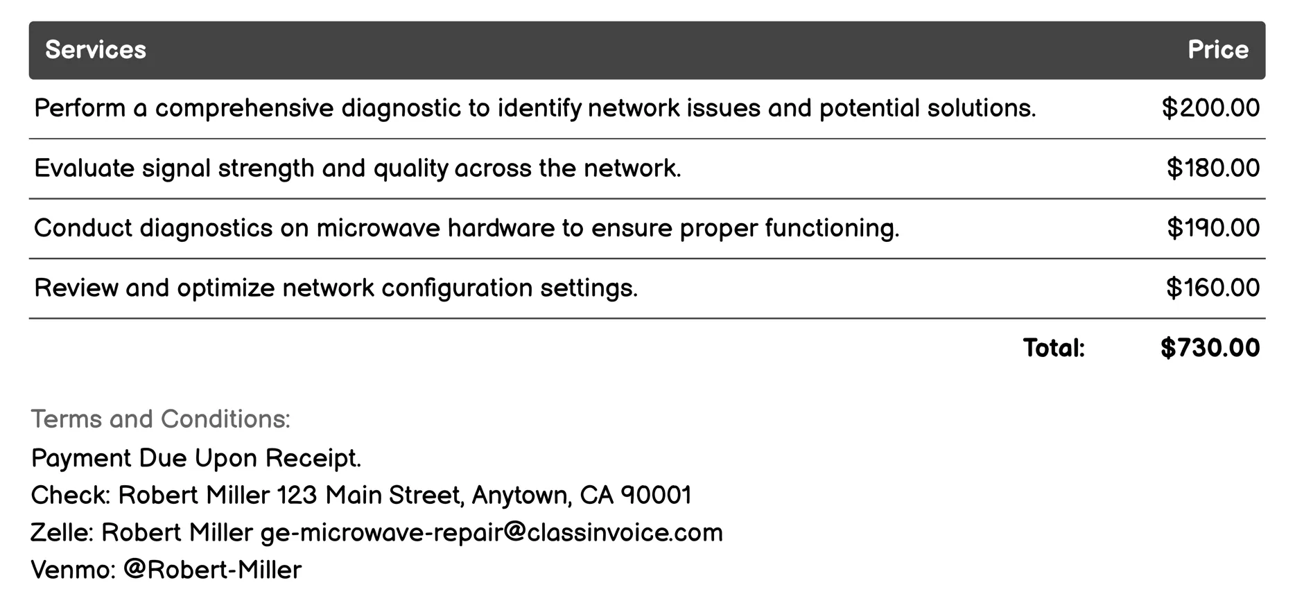 Network Testing Invoice Example