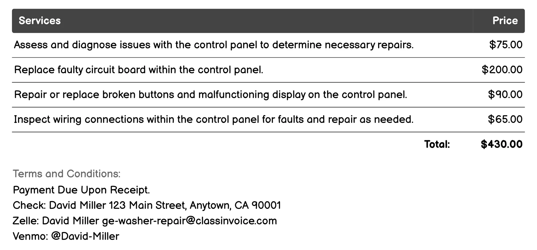Control Panel Repair Invoice Example