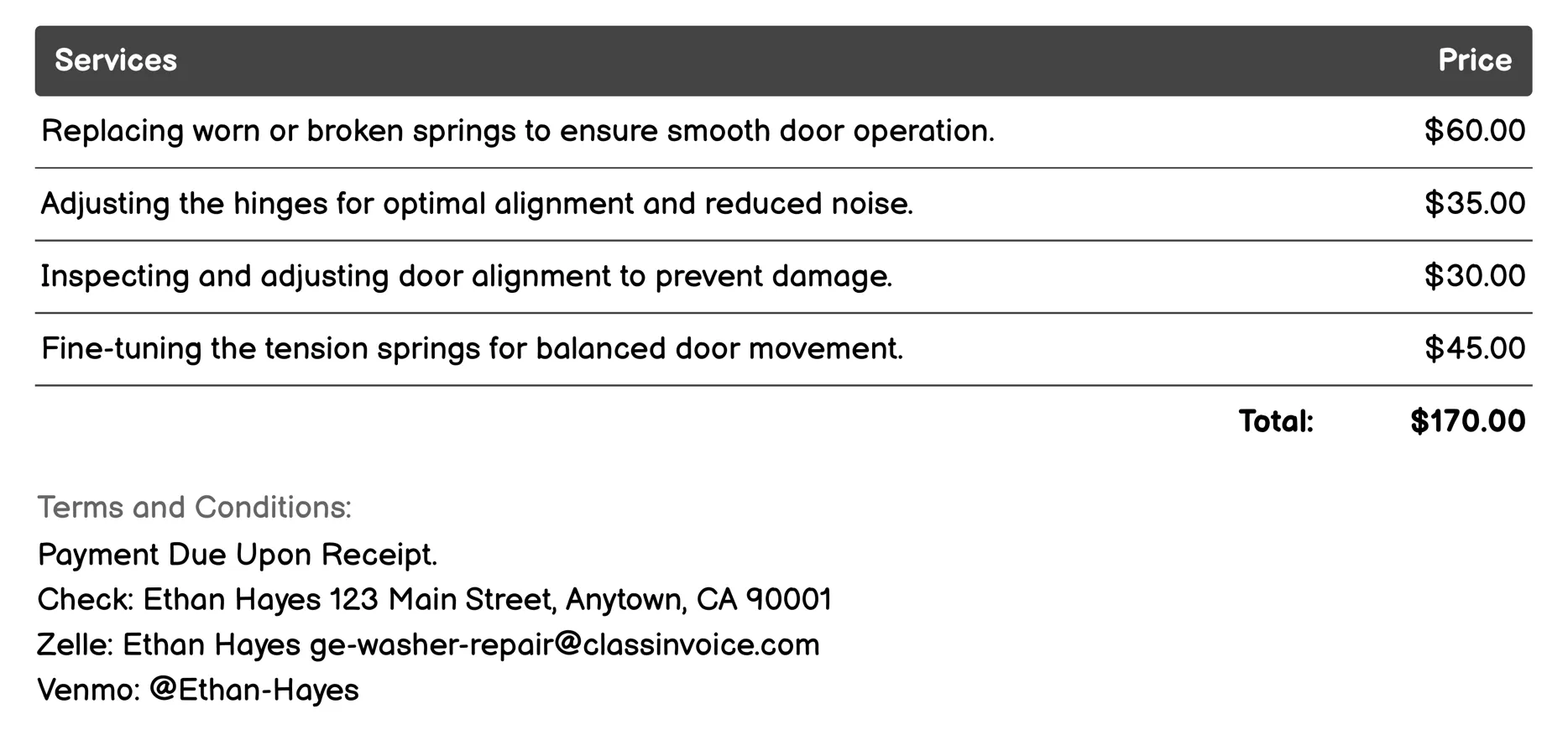 Springs and Hinges Adjustment Invoice Example