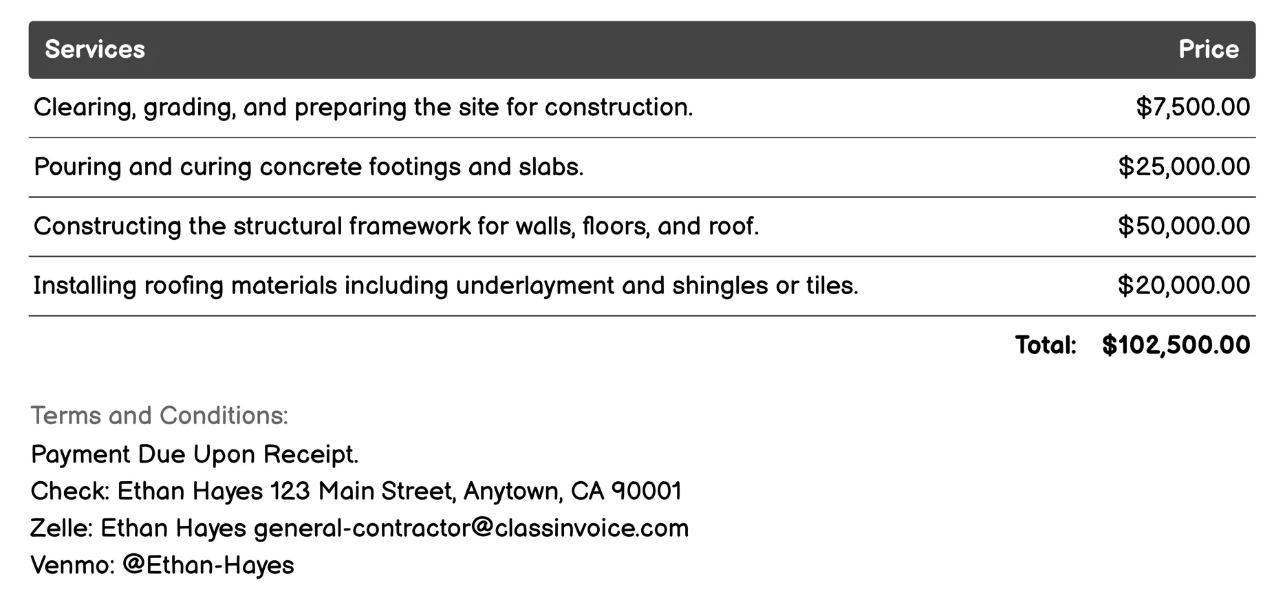 Commercial Building Construction Invoice Example