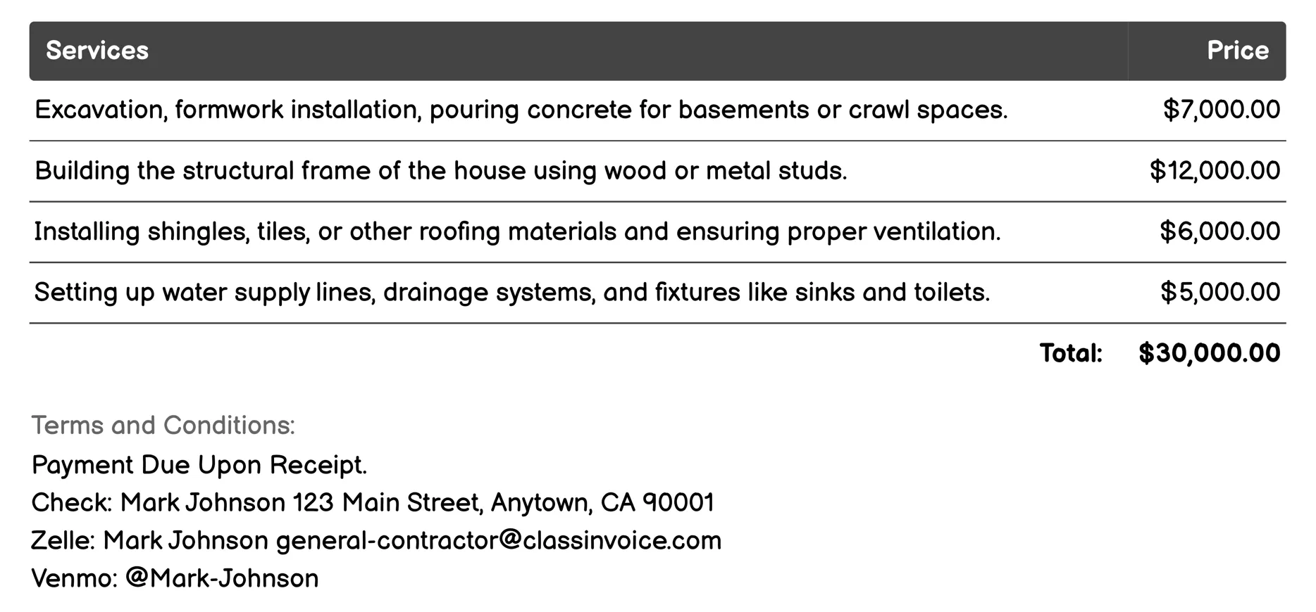 Residential Construction Invoice Example
