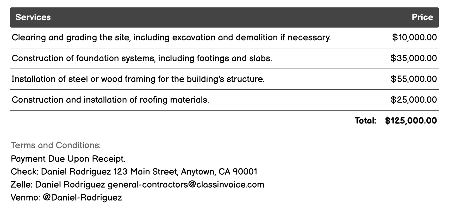 Commercial Building Invoice Example