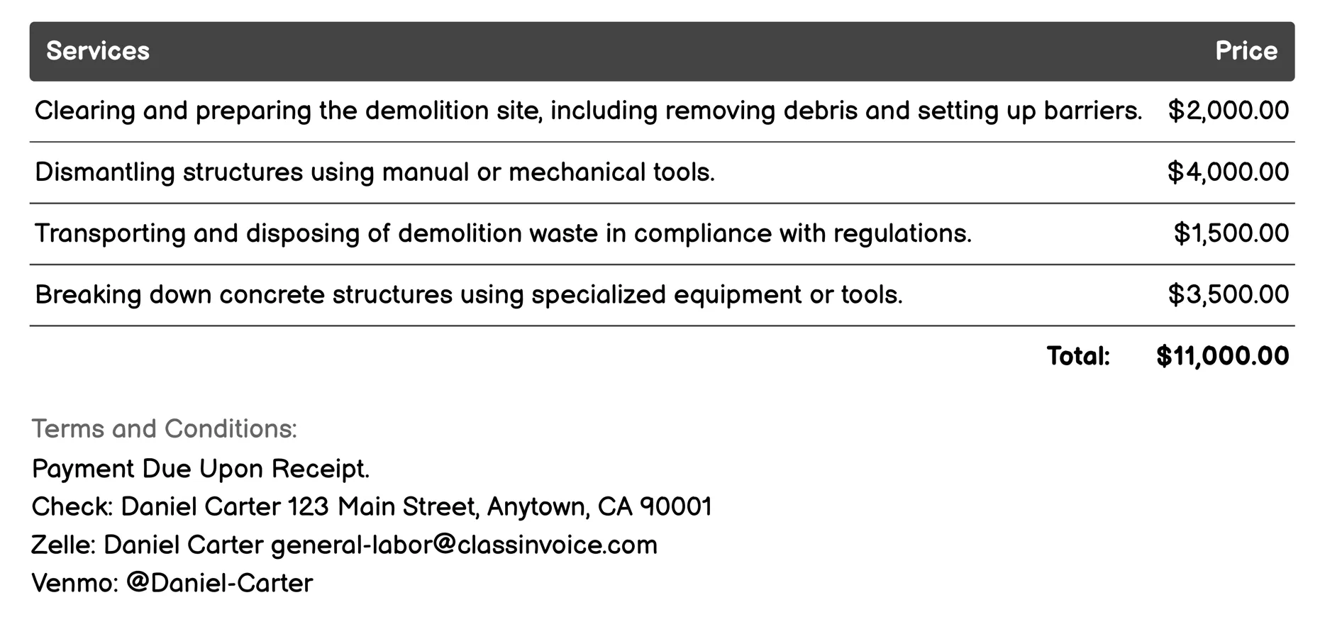 Demolition Worker Invoice Example