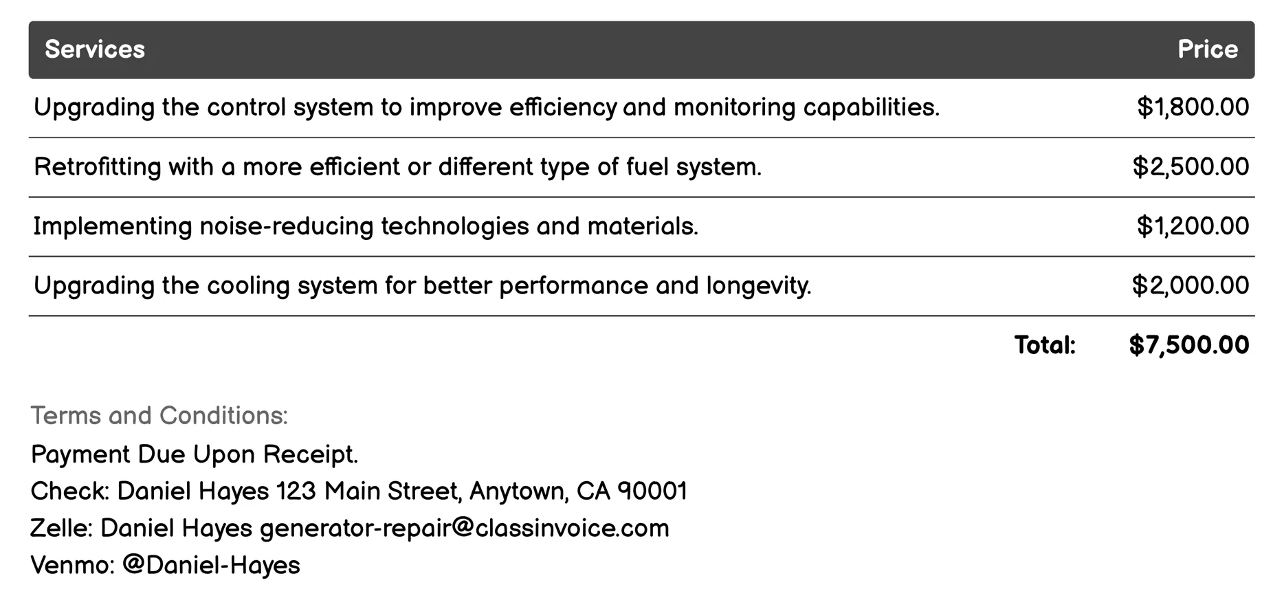 Upgrades and Retrofitting Invoice Example