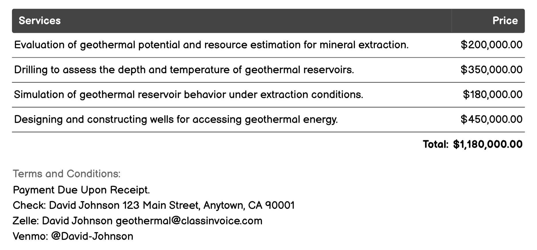 Mineral Extraction Invoice Example
