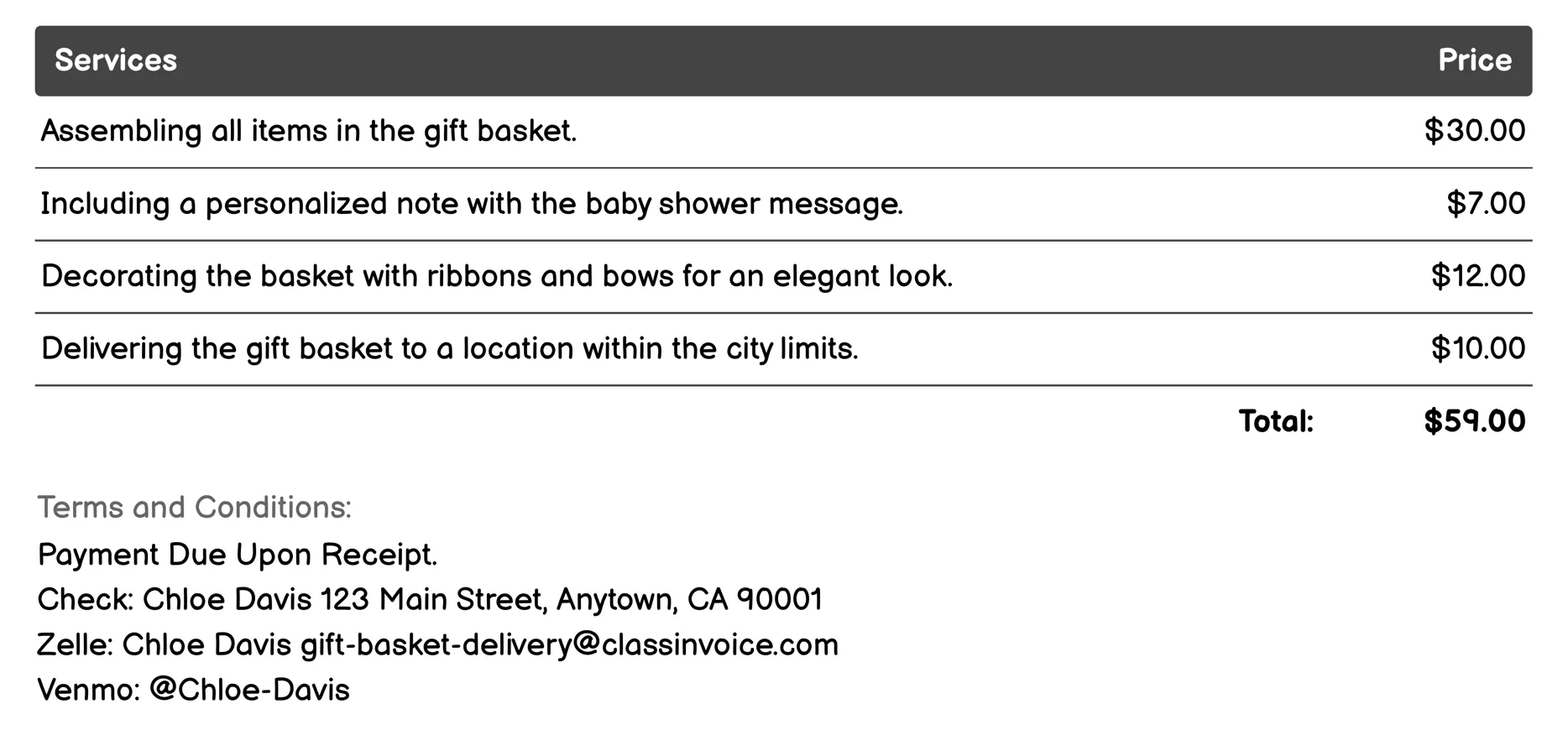 Baby Shower Gift Basket Invoice Example