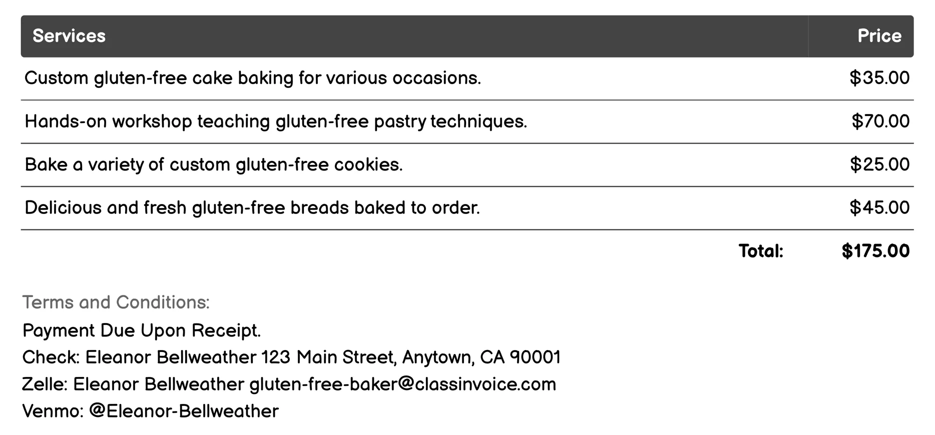 Pastry Making Invoice Example
