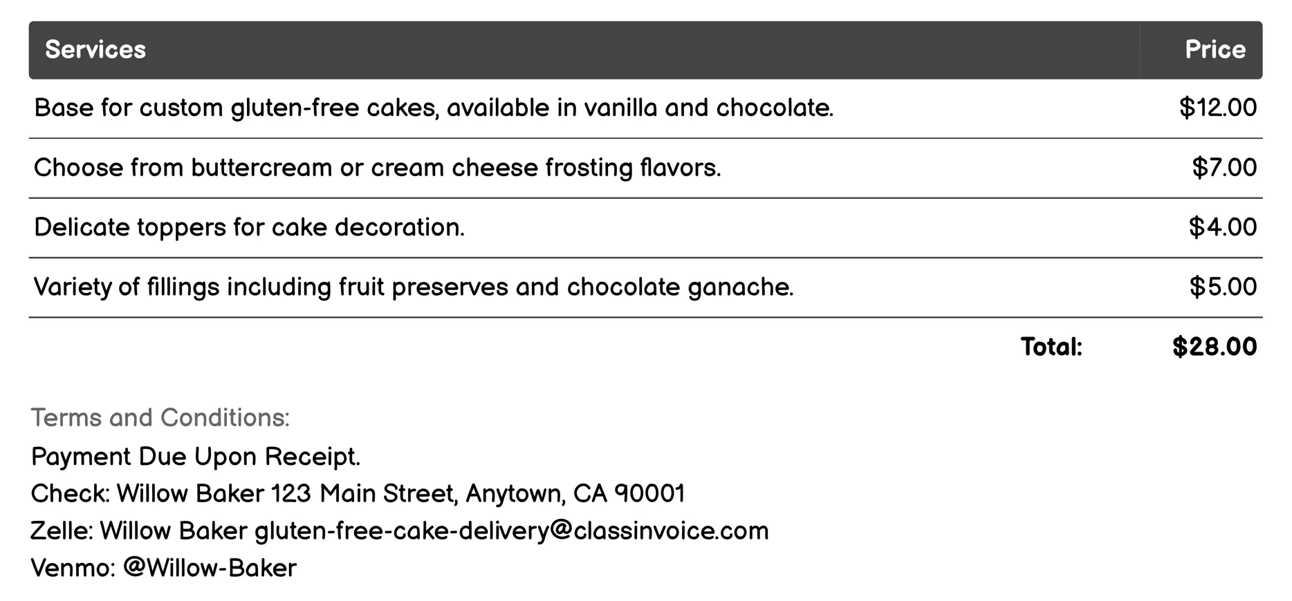 Same-Day Delivery Invoice Example