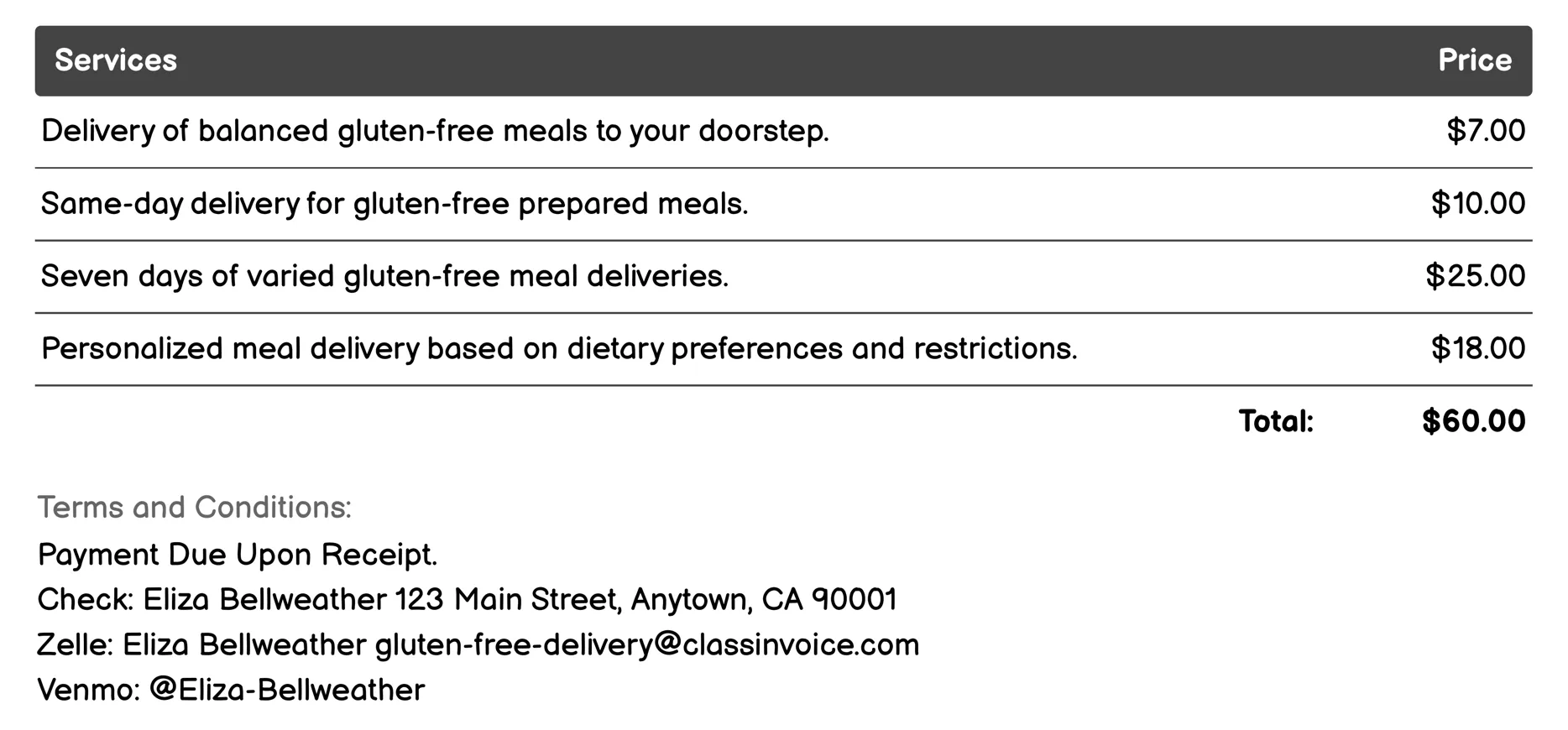 Prepared Meal Delivery Invoice Example