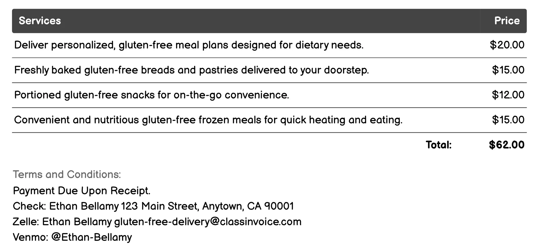Specialty Food Delivery Invoice Example