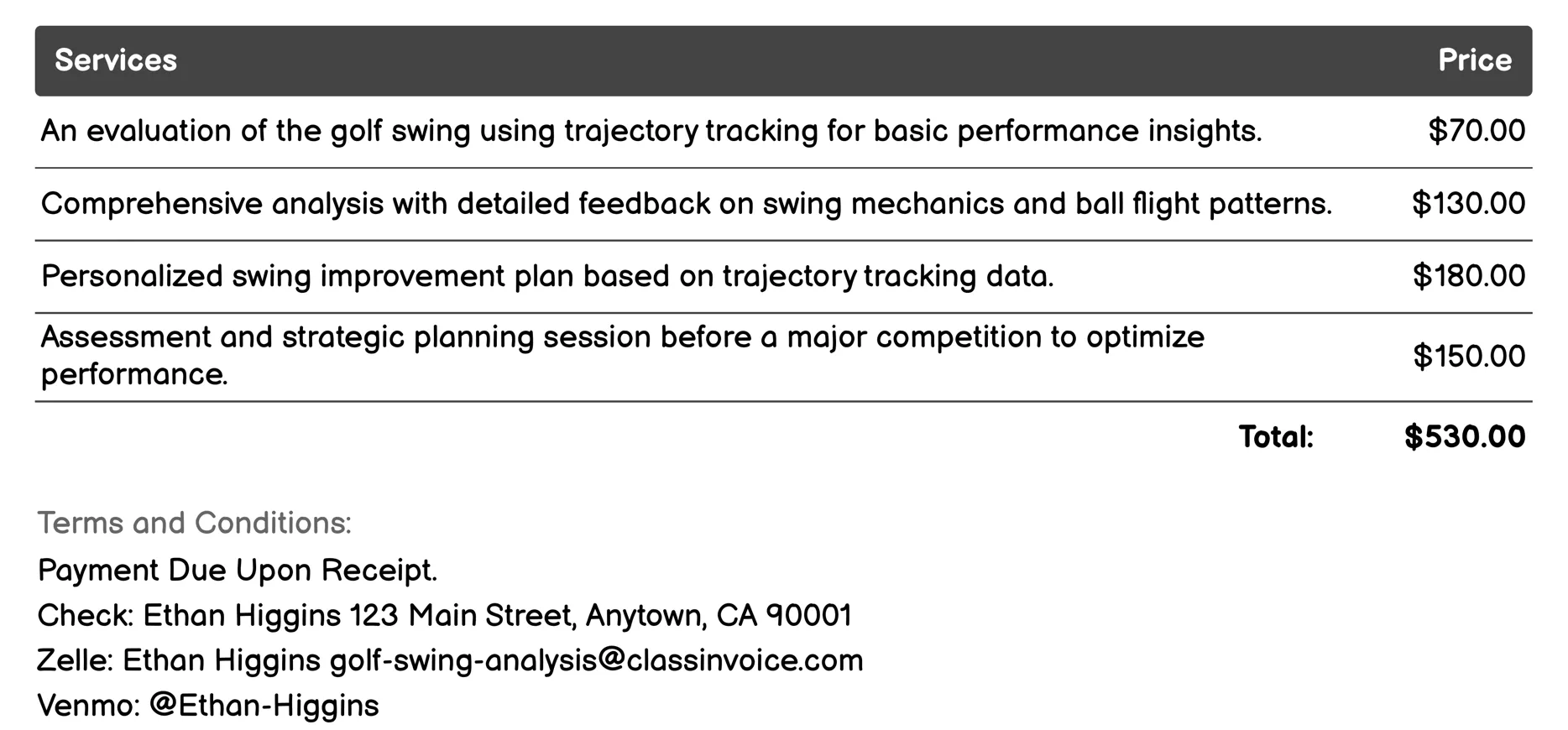 Trajectory Tracking Invoice Example