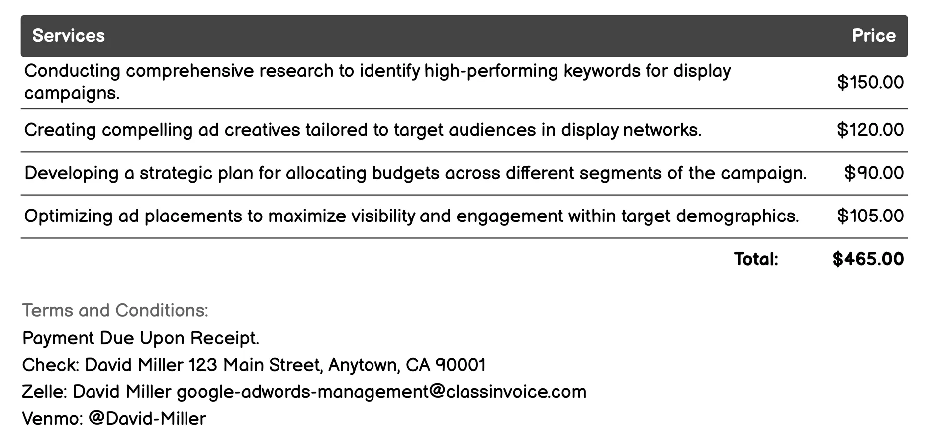 Display Campaigns Invoice Example