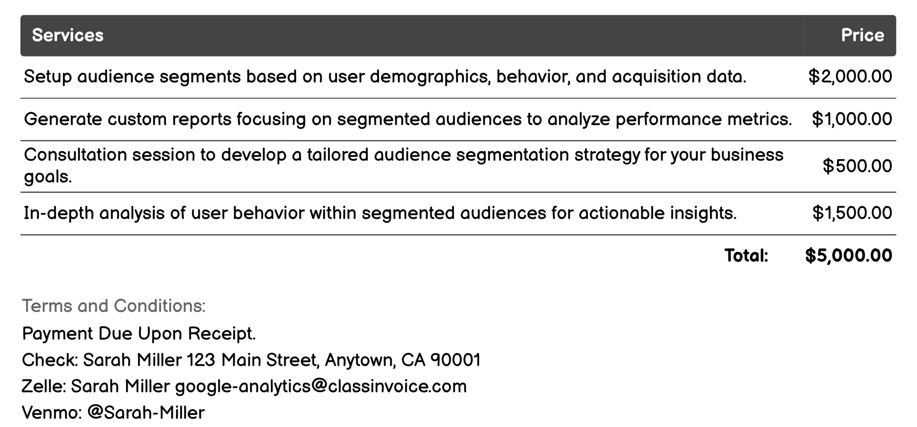 Audience Segmentation Invoice Example