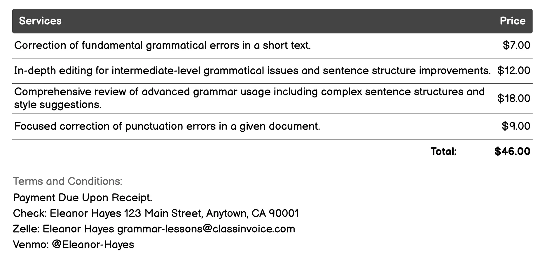 Error Correction Invoice Example