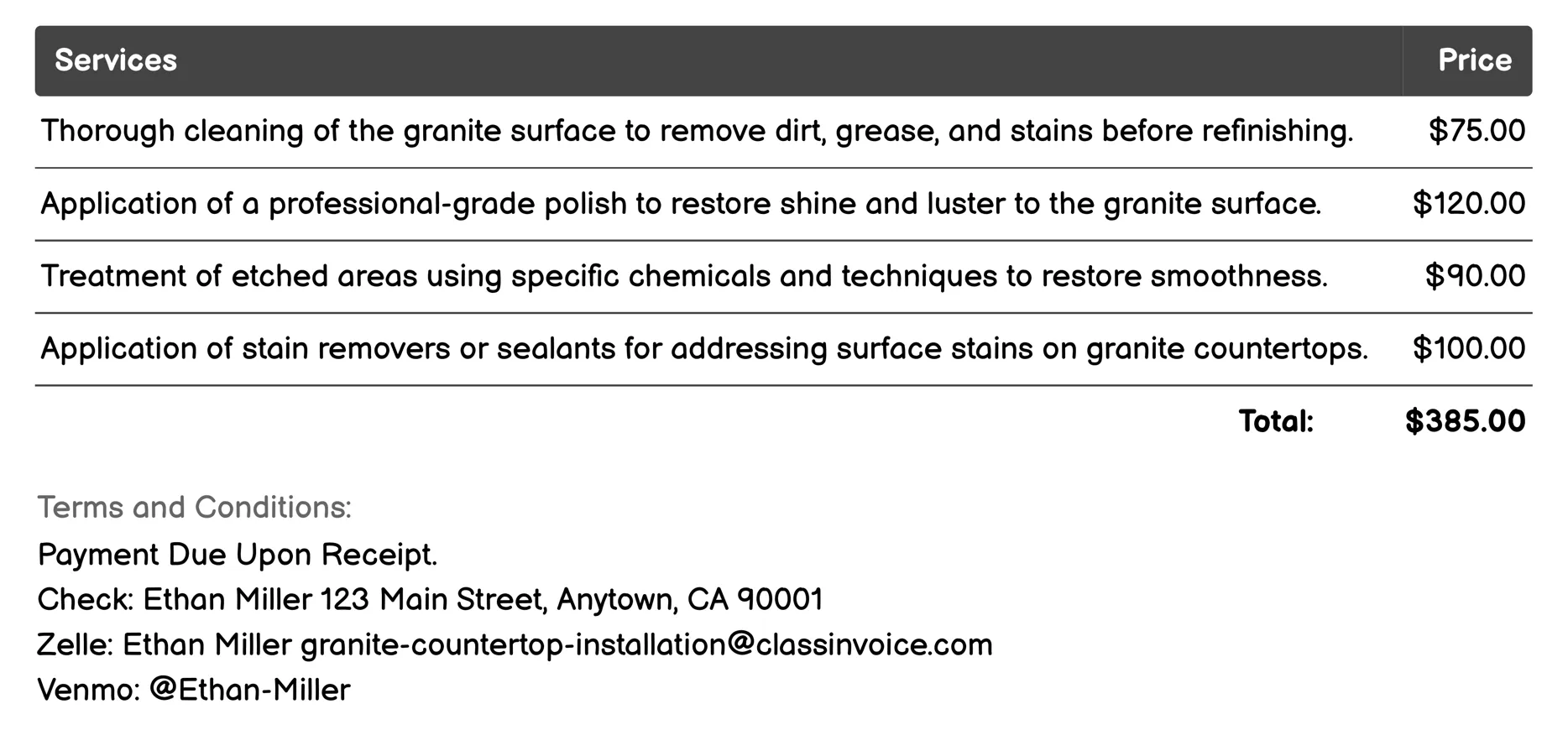 Granite Countertop Refinishing Invoice Example
