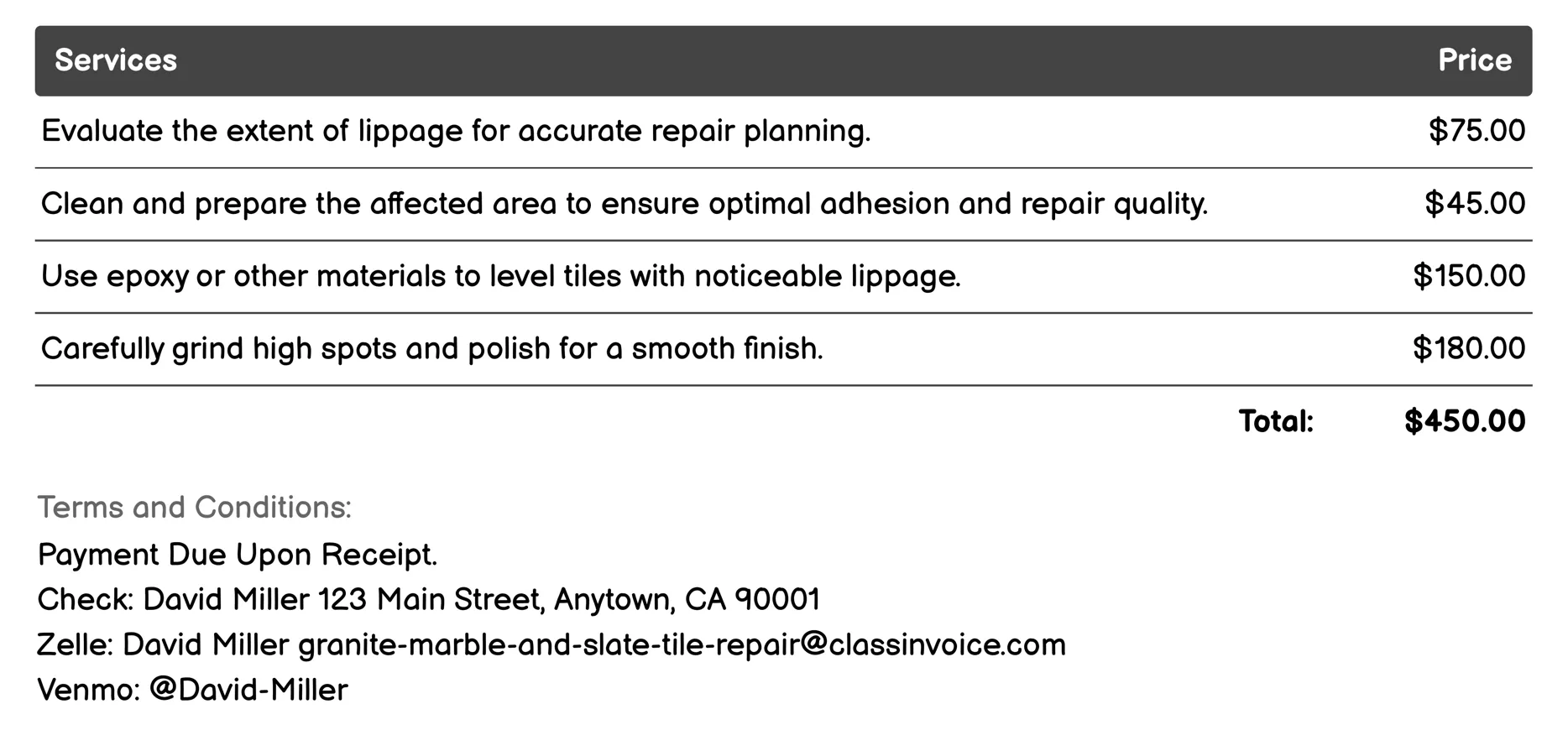 Lippage Correction Invoice Example