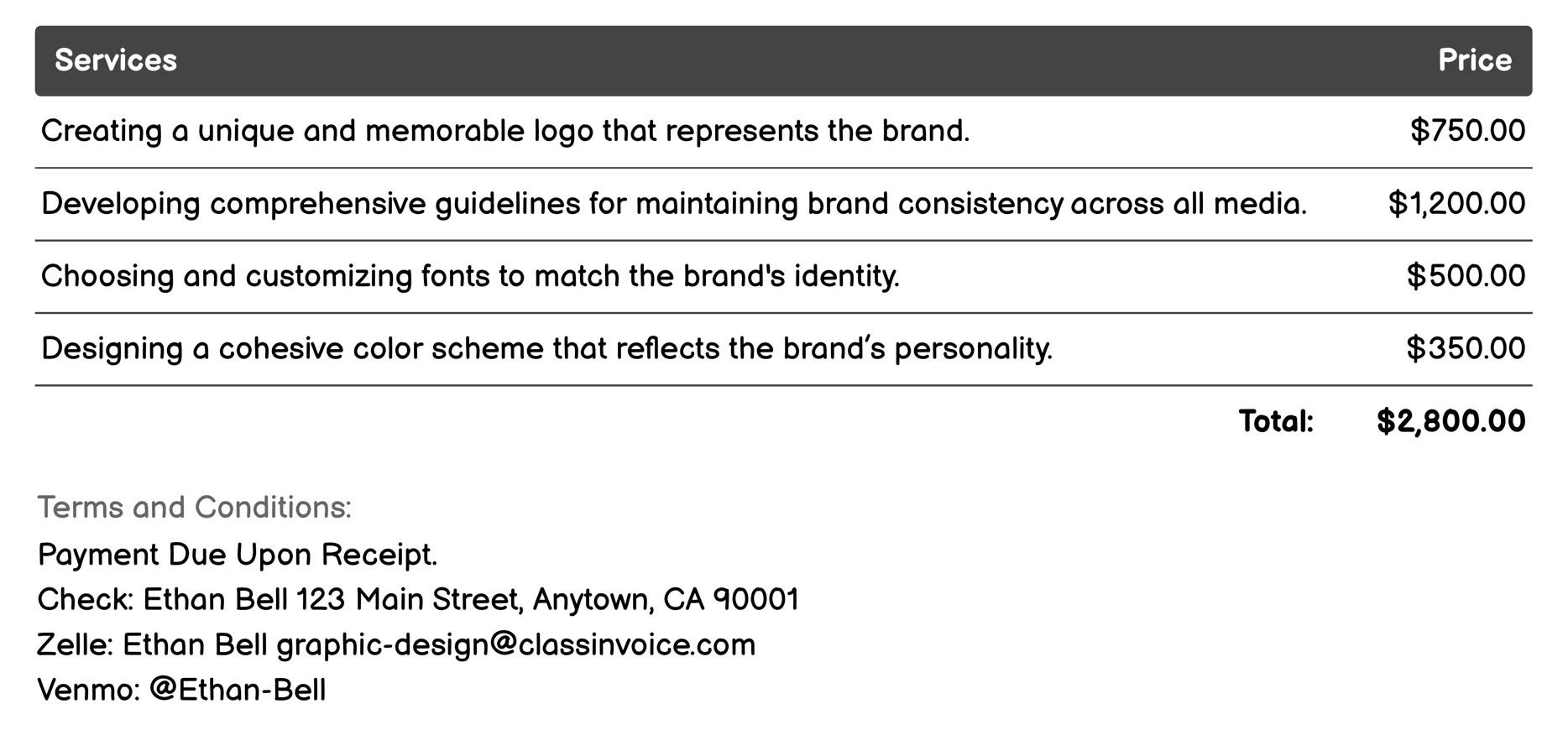 Brand Identity Invoice Example