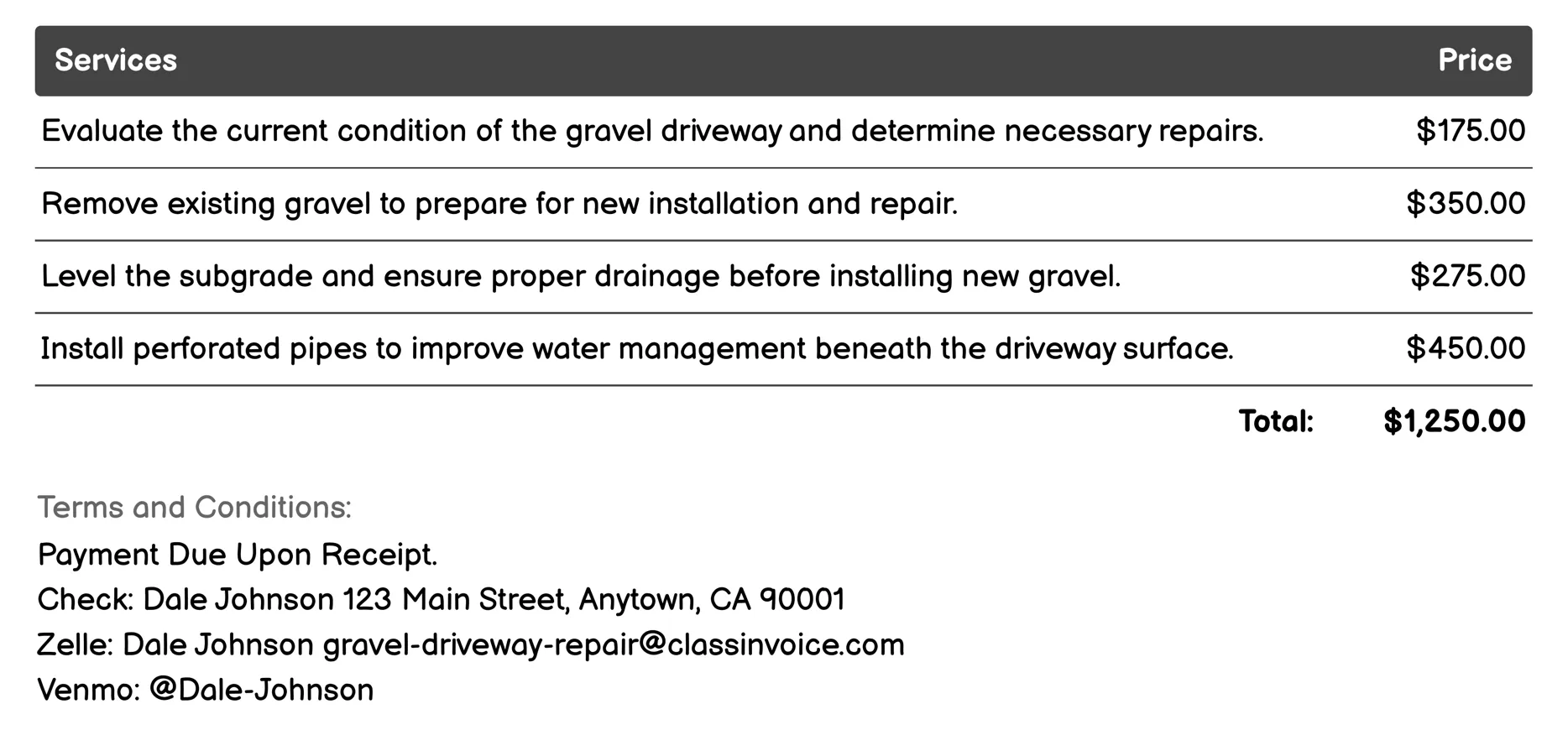 Perforated Drain Installation Invoice Example