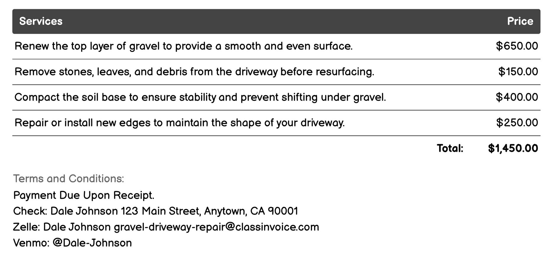 Surface Resurfacing Invoice Example