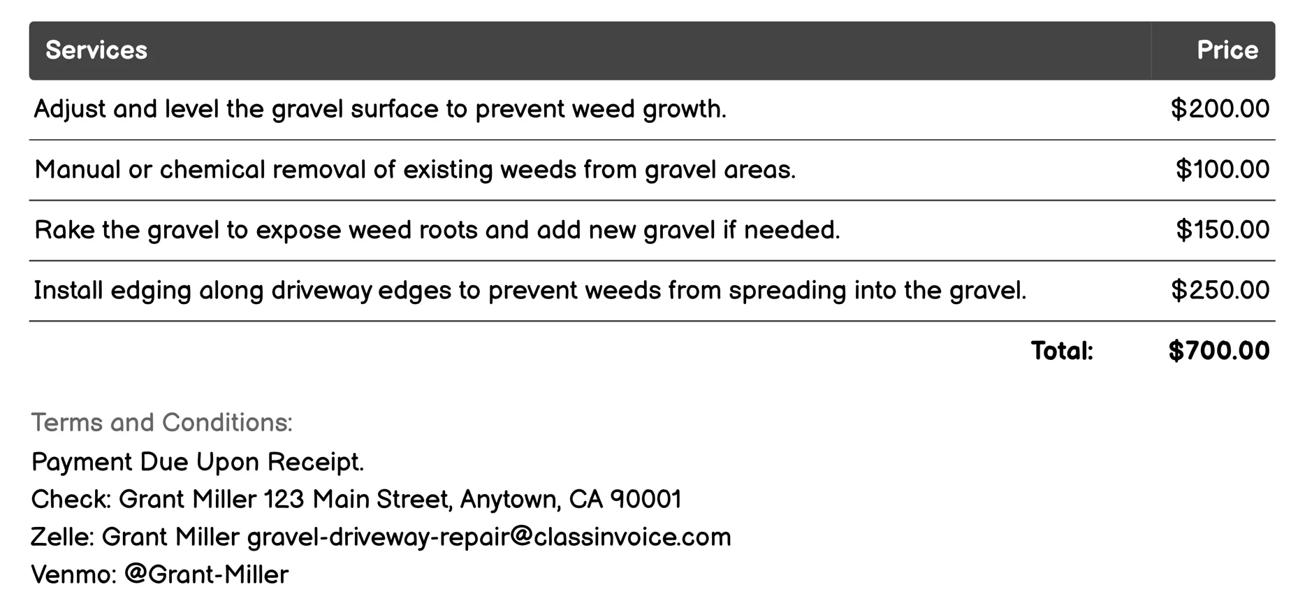 Weed Control Invoice Example