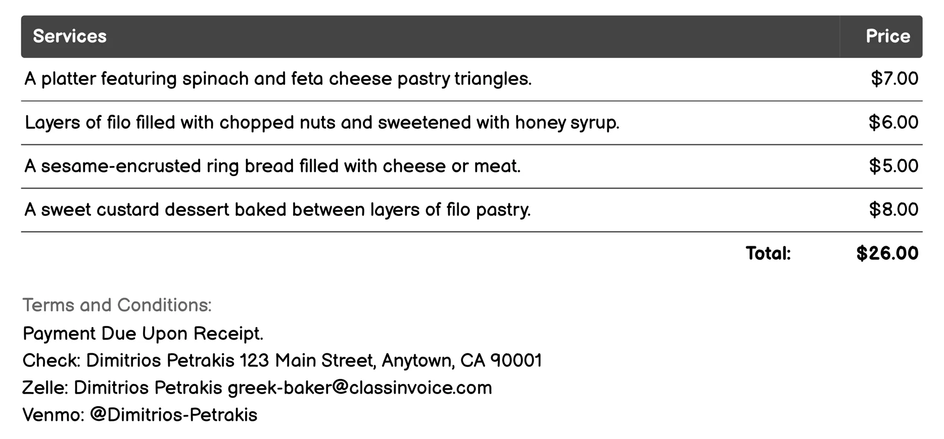 Cafe Service Invoice Example