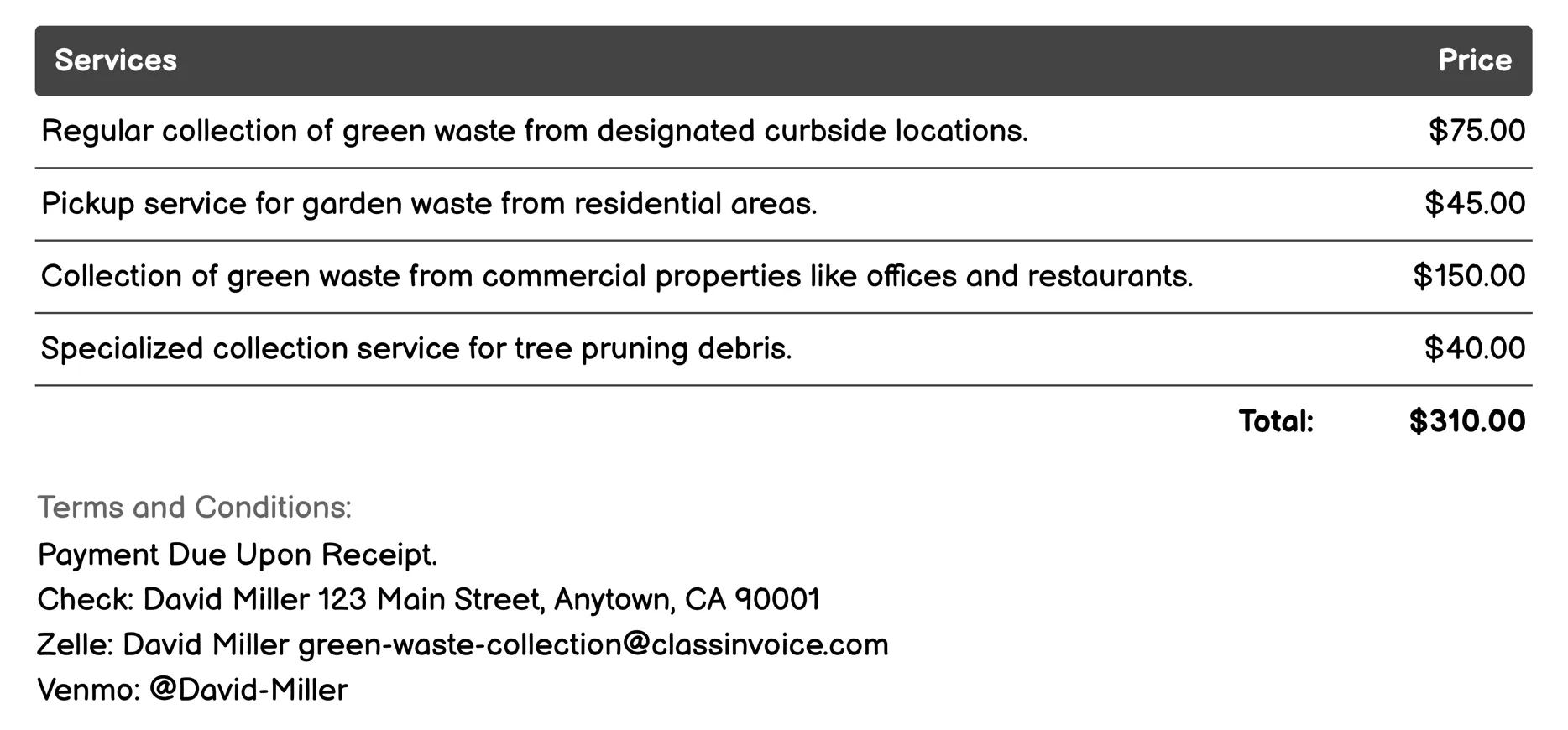 Organic Composting Programs Invoice Example