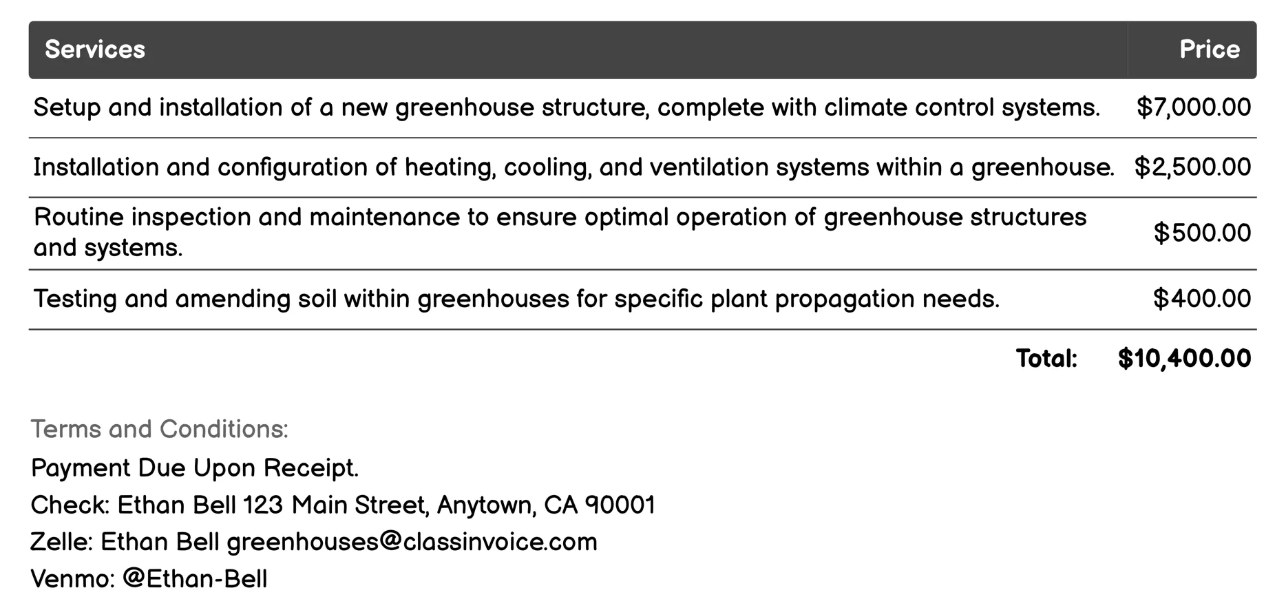 Plant Propagation Services Invoice Example