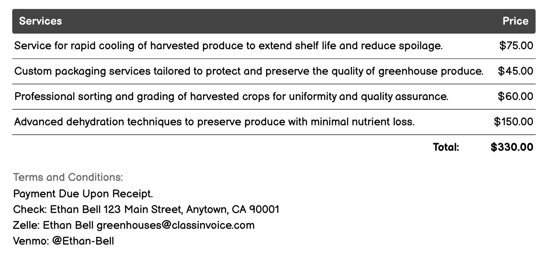 Post-Harvest Handling Solutions Invoice Example