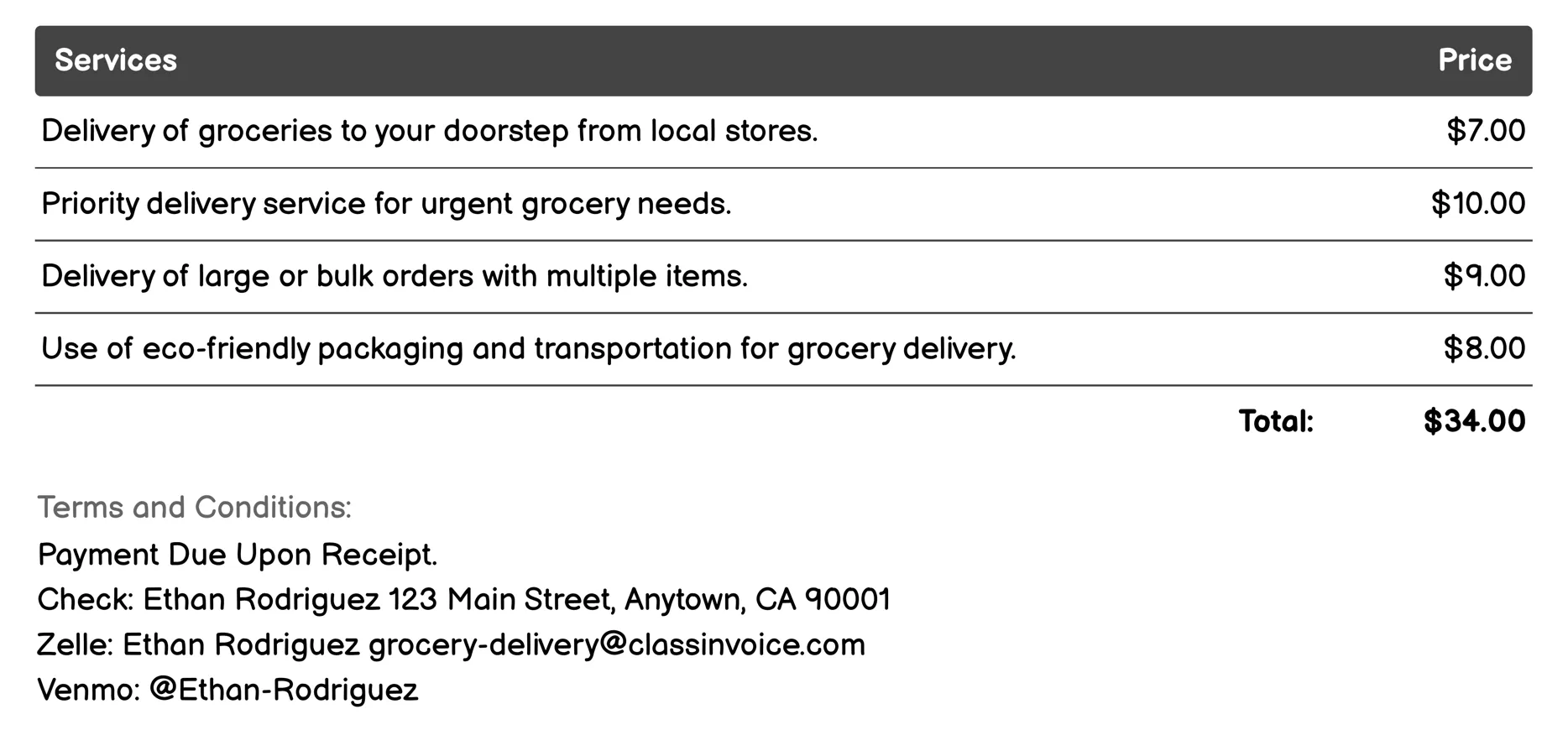 Local Delivery Network Invoice Example