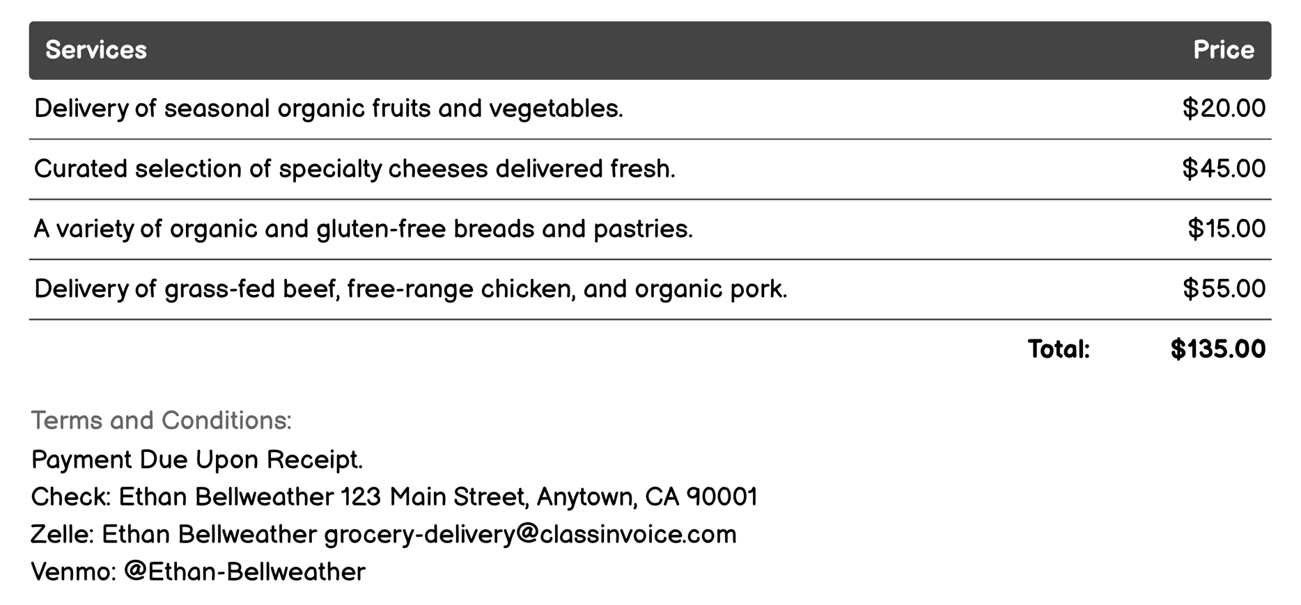 Specialty and Organic Grocery Delivery Invoice Example