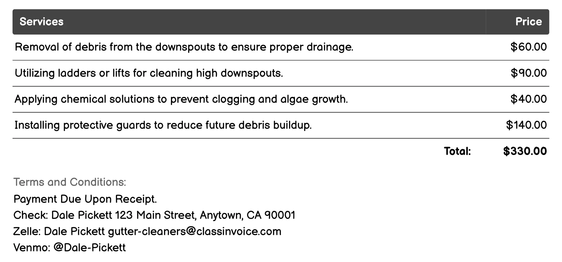 Downspout Cleaning Invoice Example