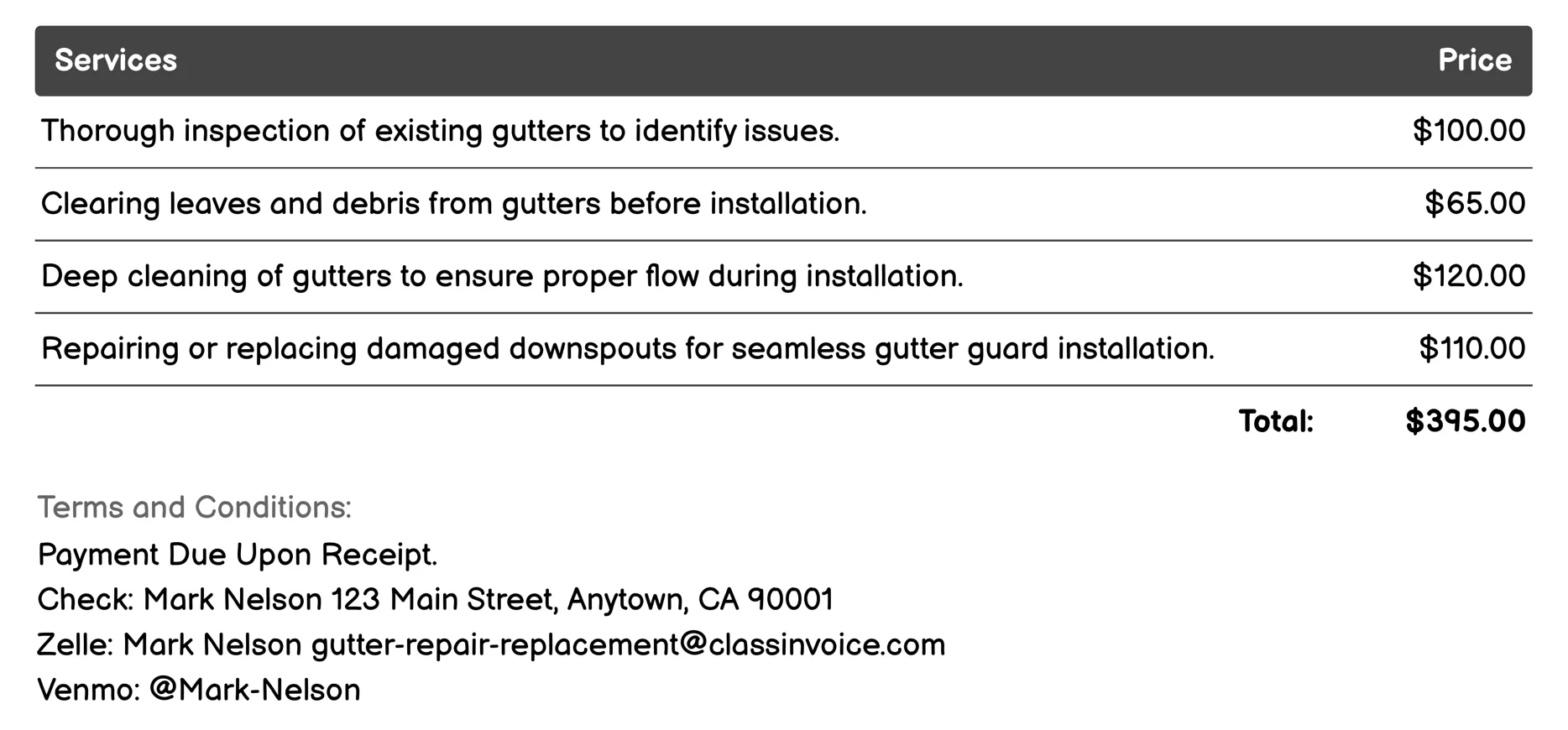 Gutter Guard Installation Invoice Example