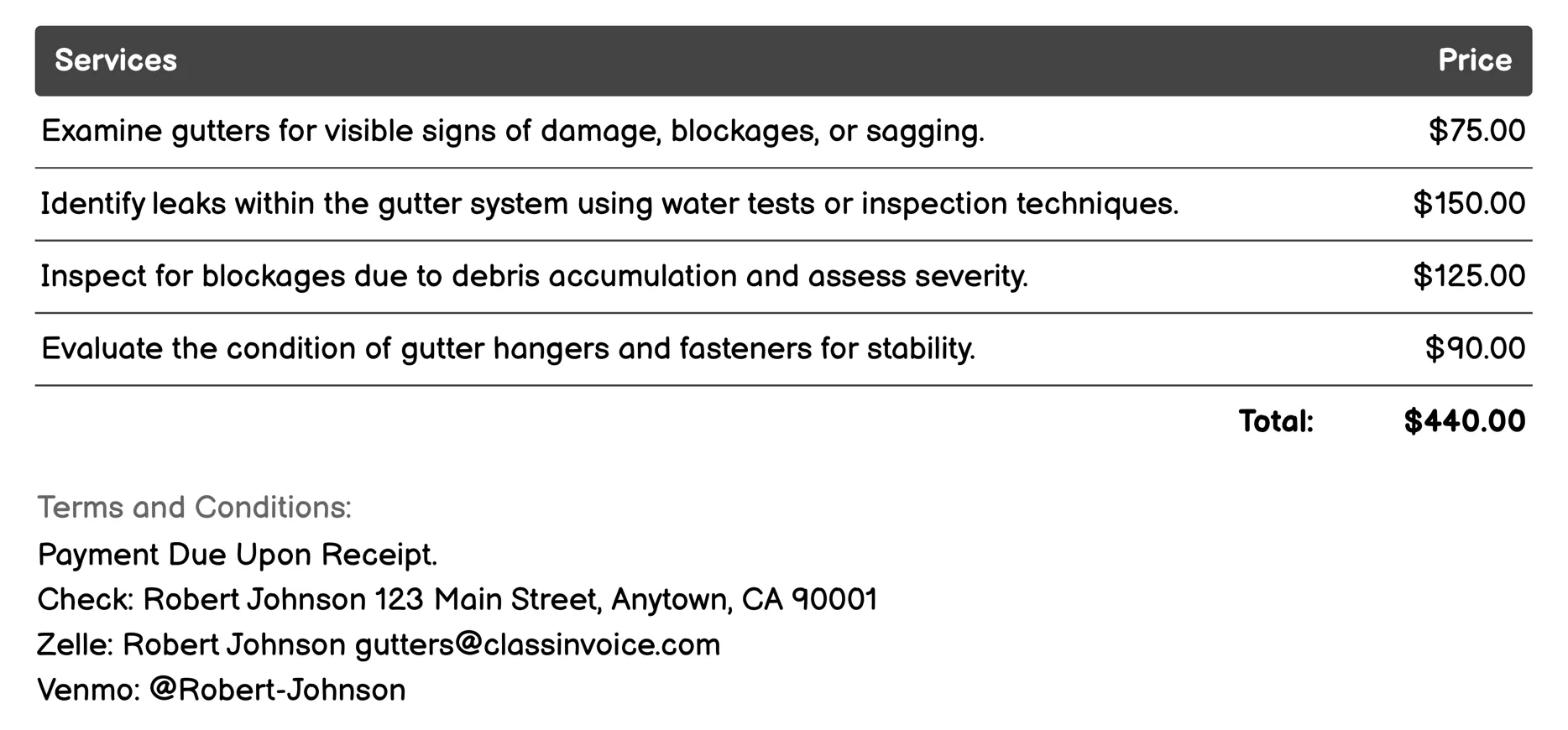 Inspection Invoice Example