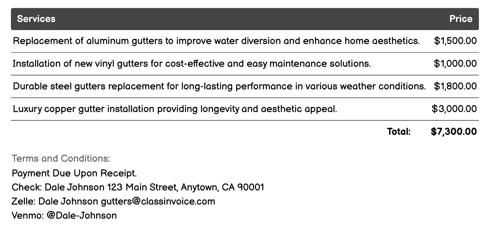 Replacement Invoice Example