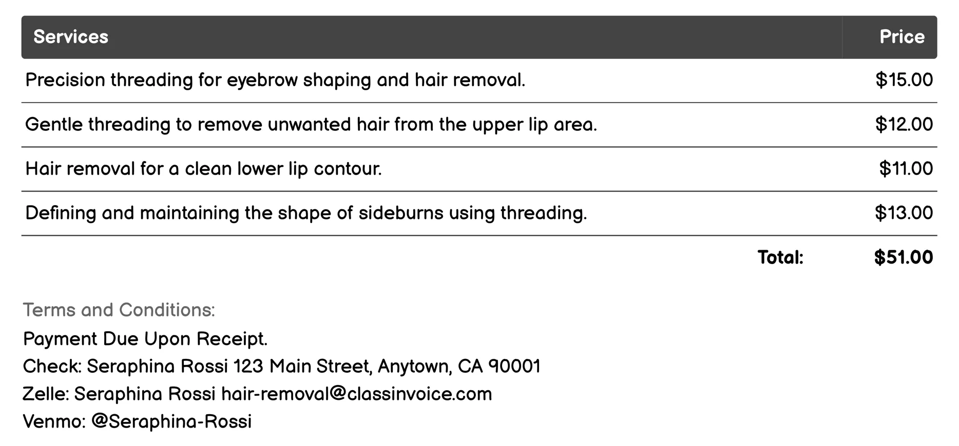 Threading Invoice Example