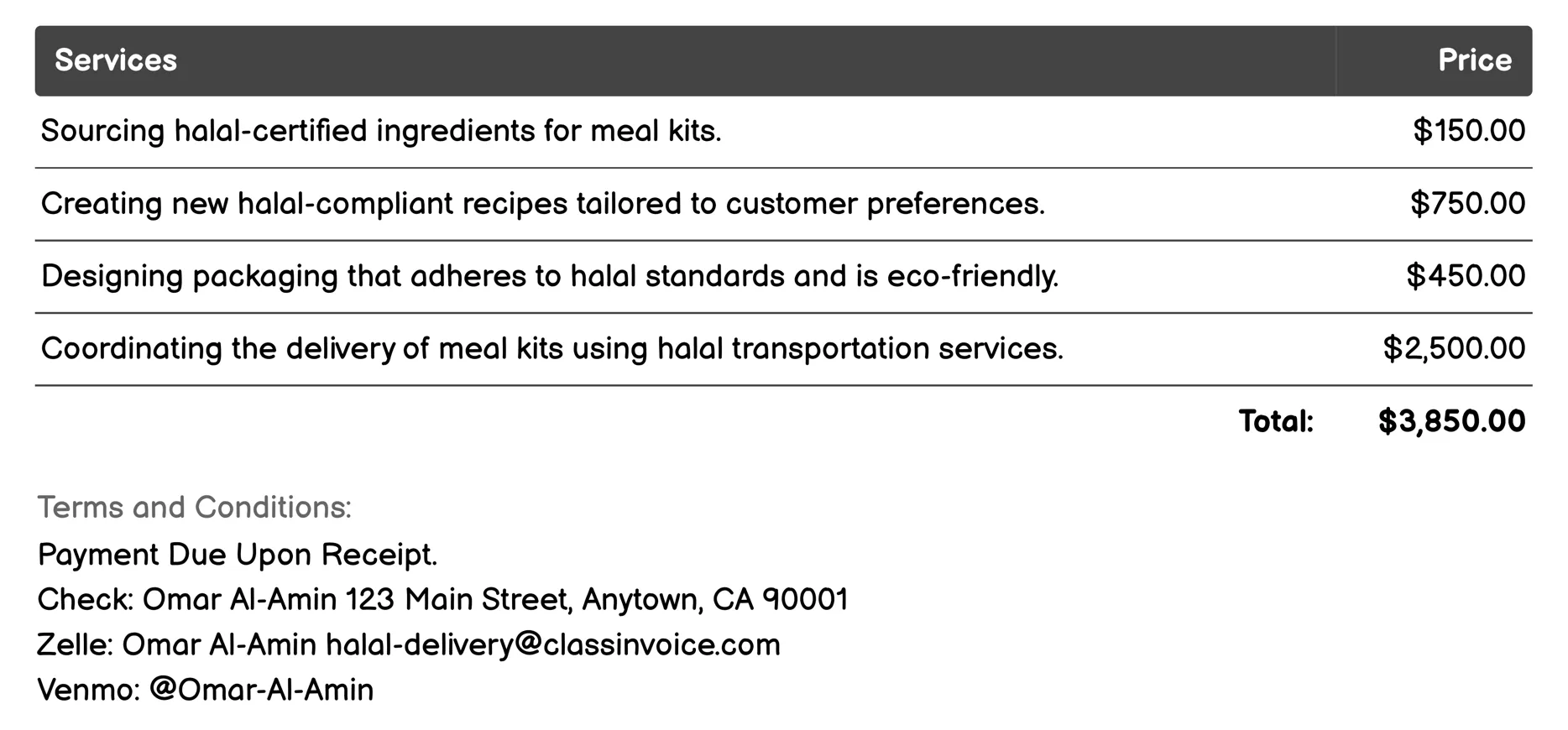 Quick Meal Kits Invoice Example