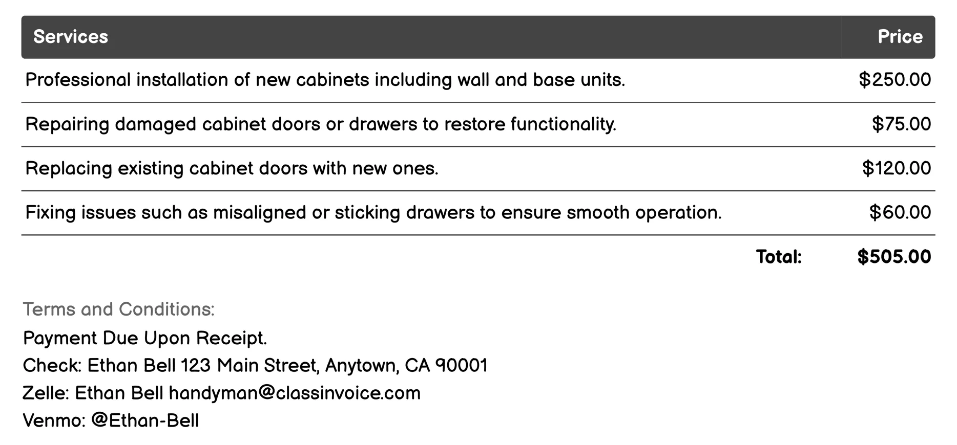 Cabinet Installation and Repair Invoice Example