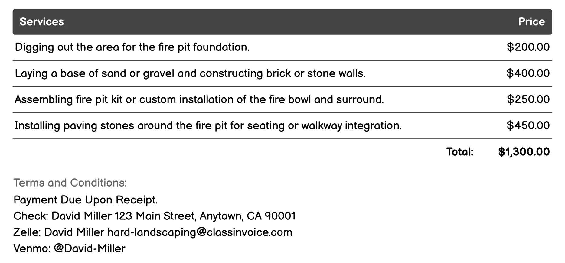Fire Pits Invoice Example