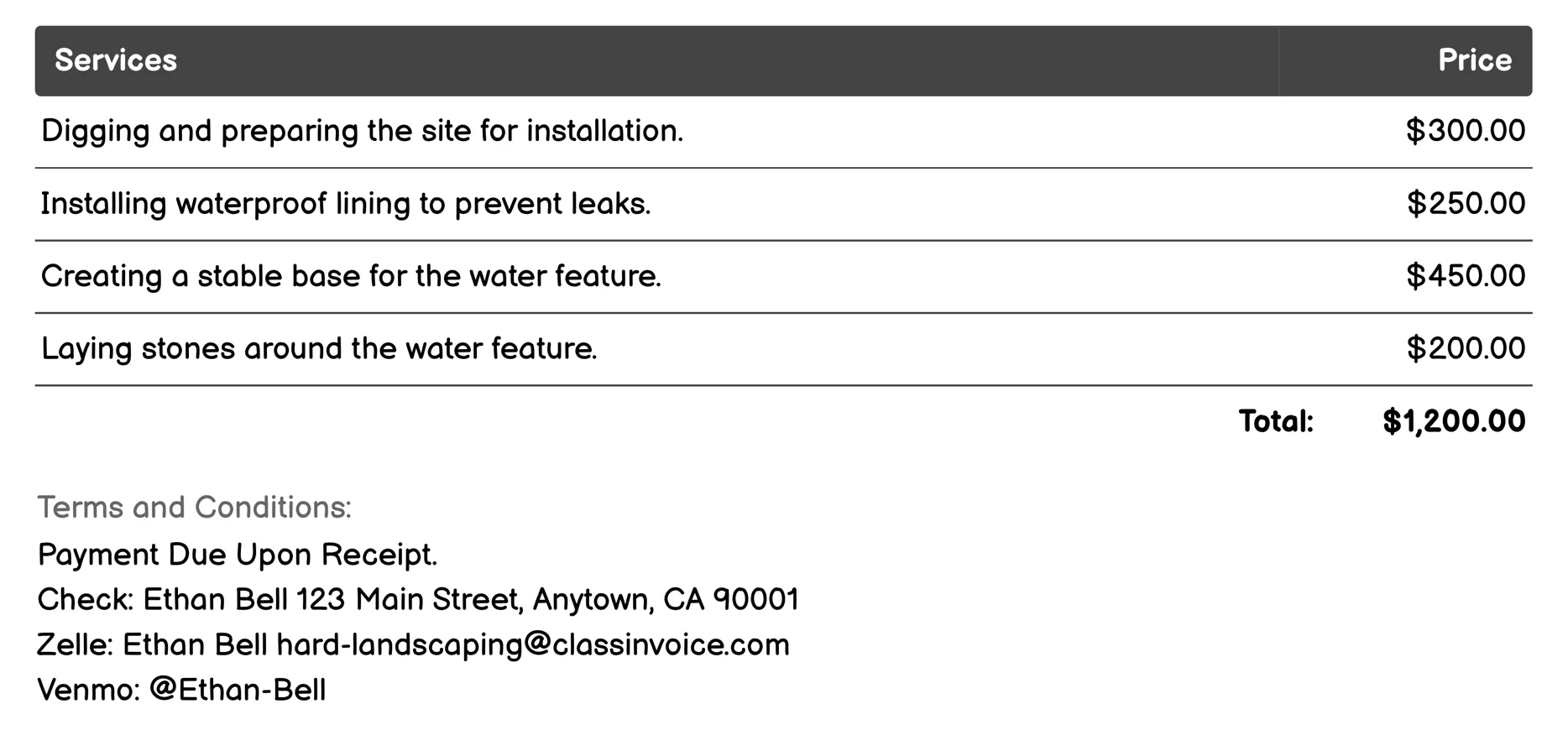 Water Features Invoice Example
