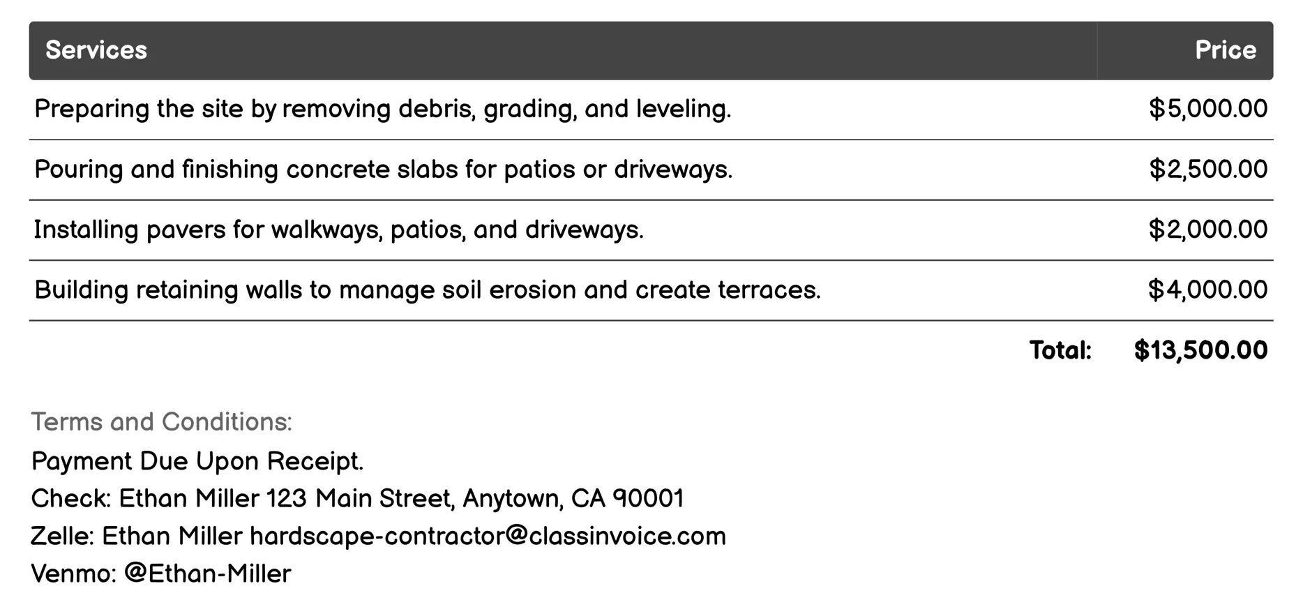 Landscaping Grading Invoice Example