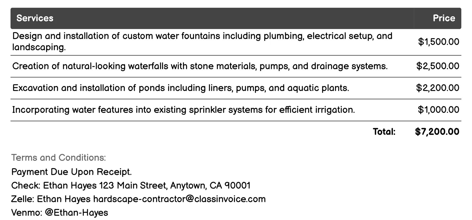 Water Features Invoice Example