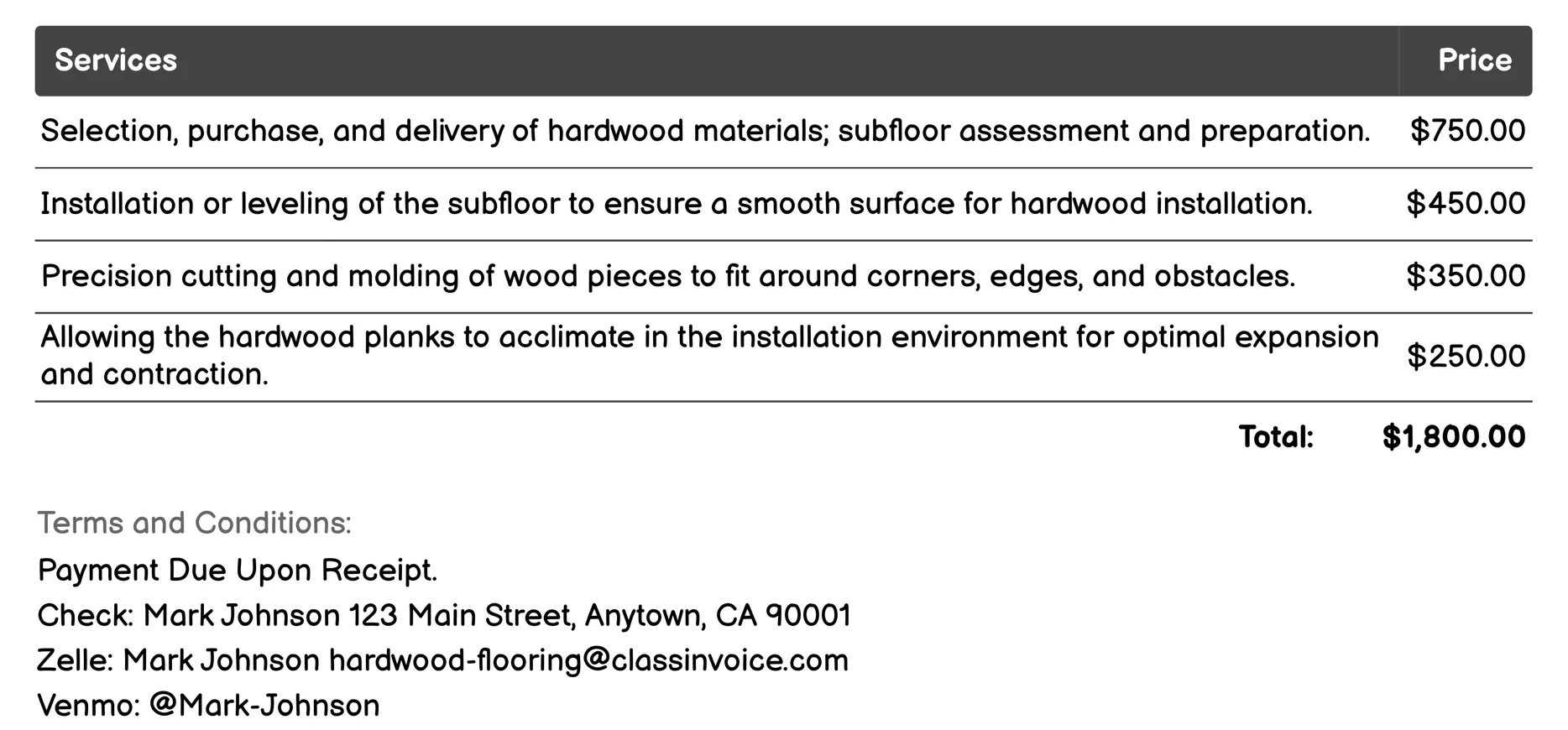 Custom Installation Invoice Example