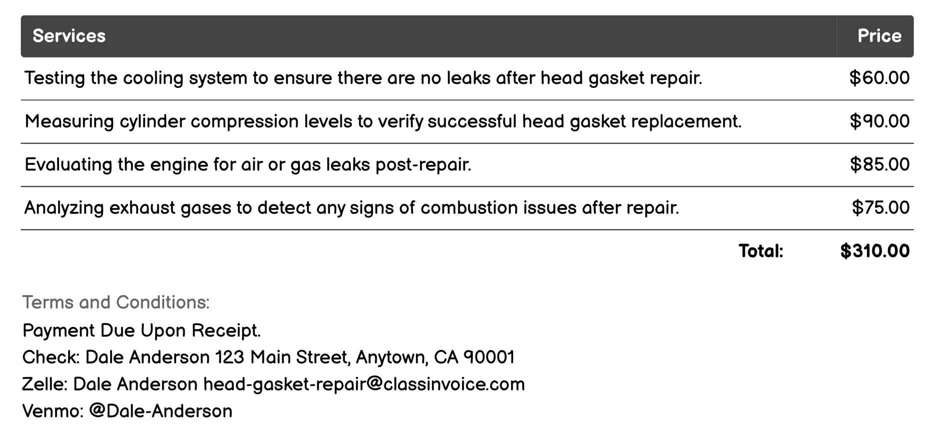 Post-Repair Inspection Invoice Example