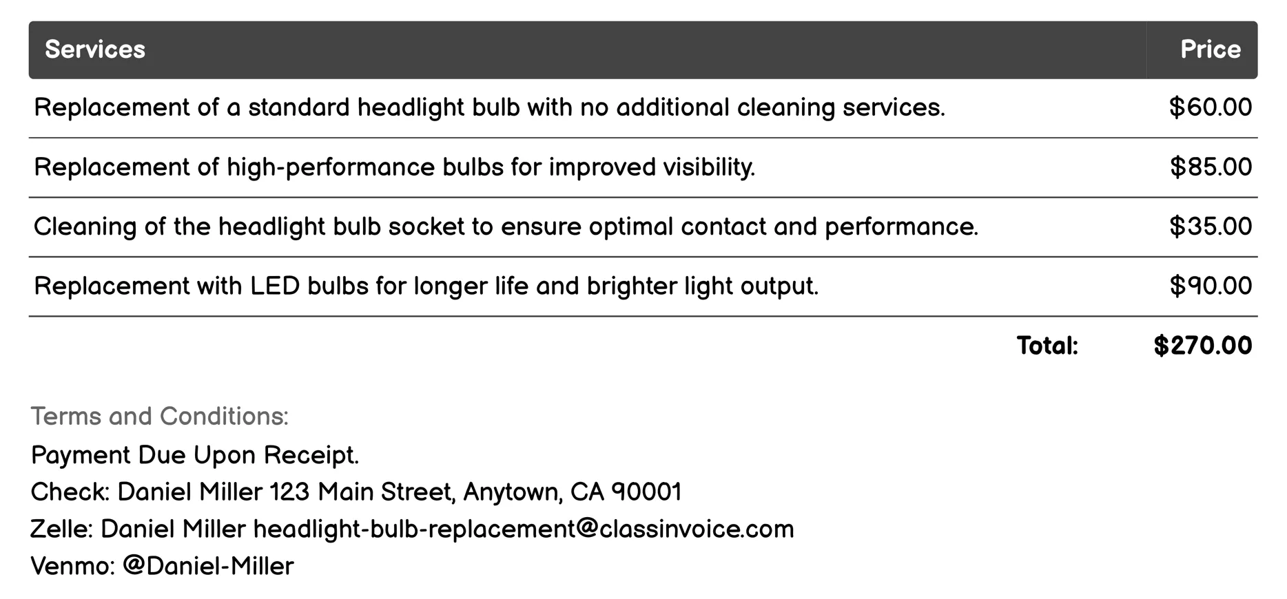 Bulb and Socket Cleaning Service Invoice Example