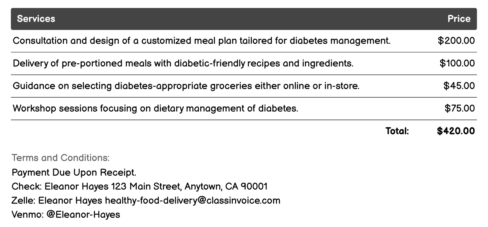 Diabetes-Friendly Meals Invoice Example