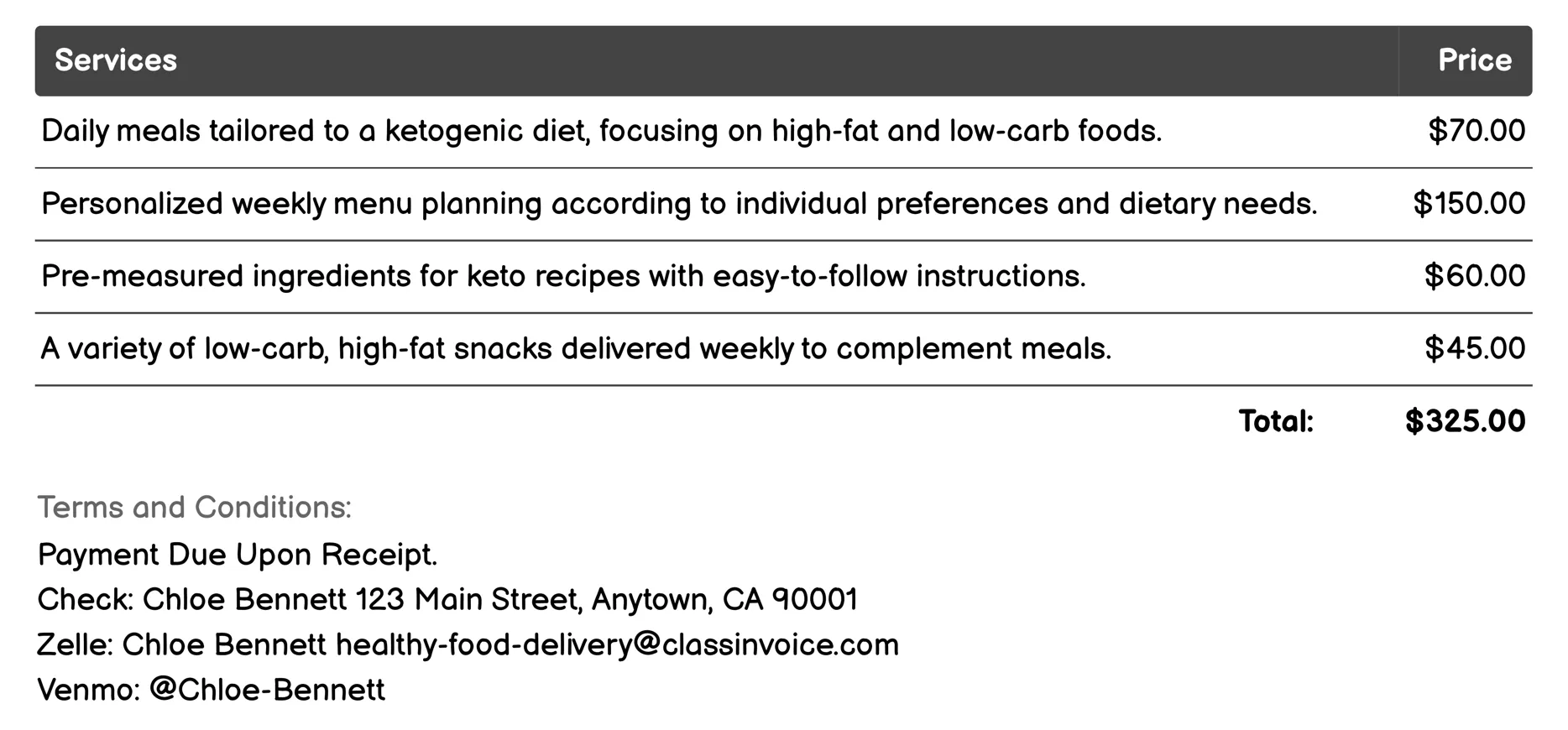 Keto Diet Meals Invoice Example