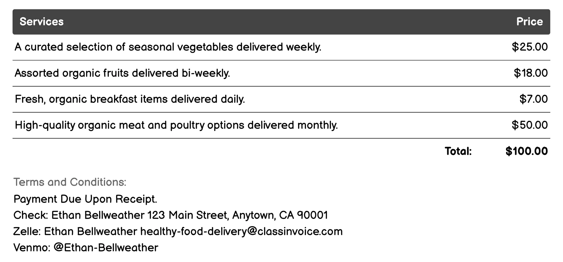 Organic Groceries Invoice Example