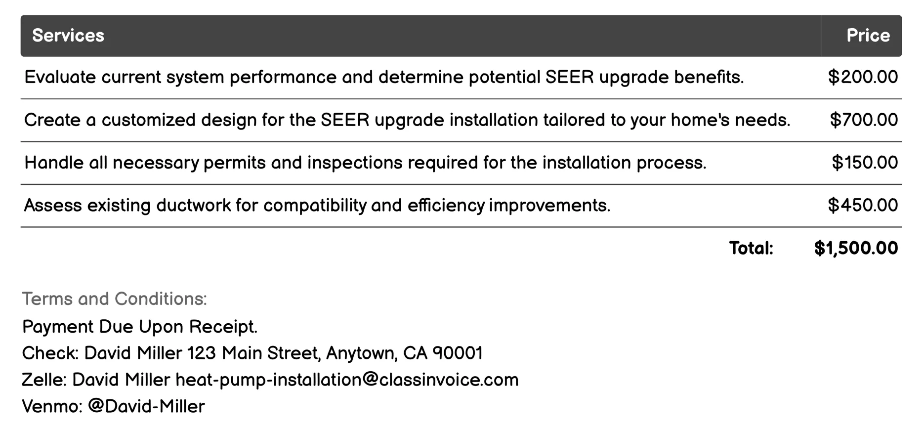 Seasonal Energy Efficiency Ratio (SEER) Upgrade Installation Invoice Example